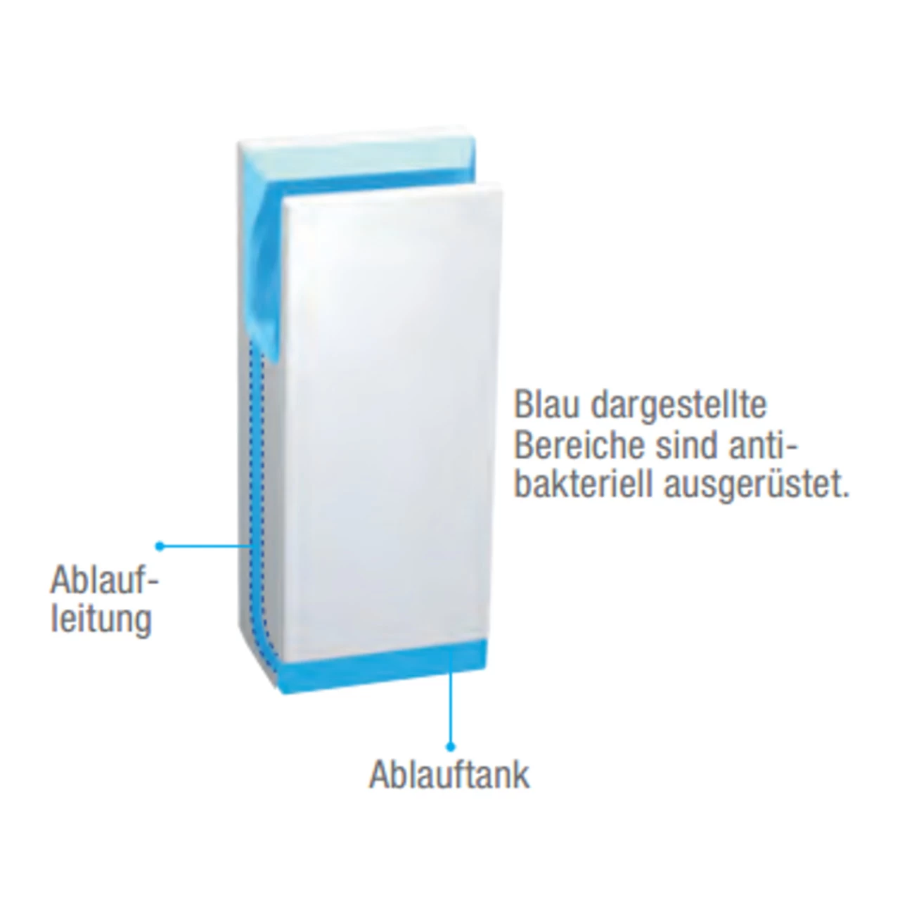 Mitsubishi Electric Jet Towel Slim Händetrockner Dunkelgrau – Bild 3