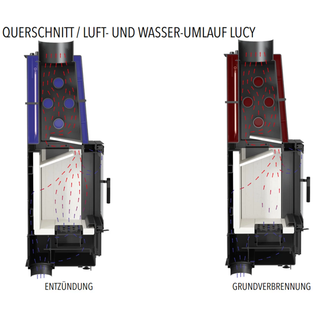 Lucy 12 Wasserführender Kamineinsatz 12kw – Bild 7