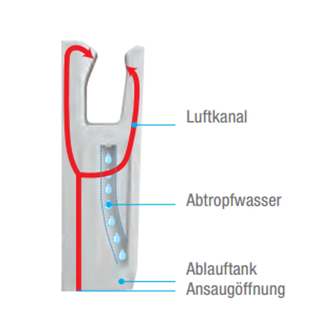 Mitsubishi Electric Jet Towel Slim Händetrockner Silber – Bild 2