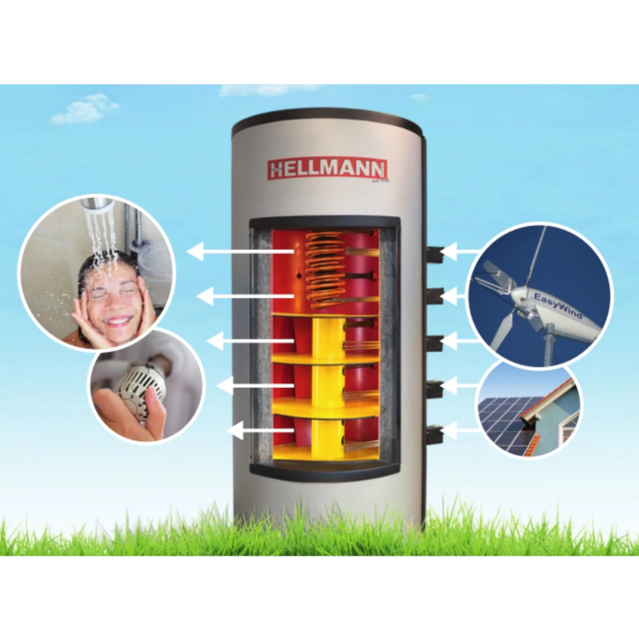 Wärmepumpen 5 Zonen Schichten Kombispeicher – Bild 3