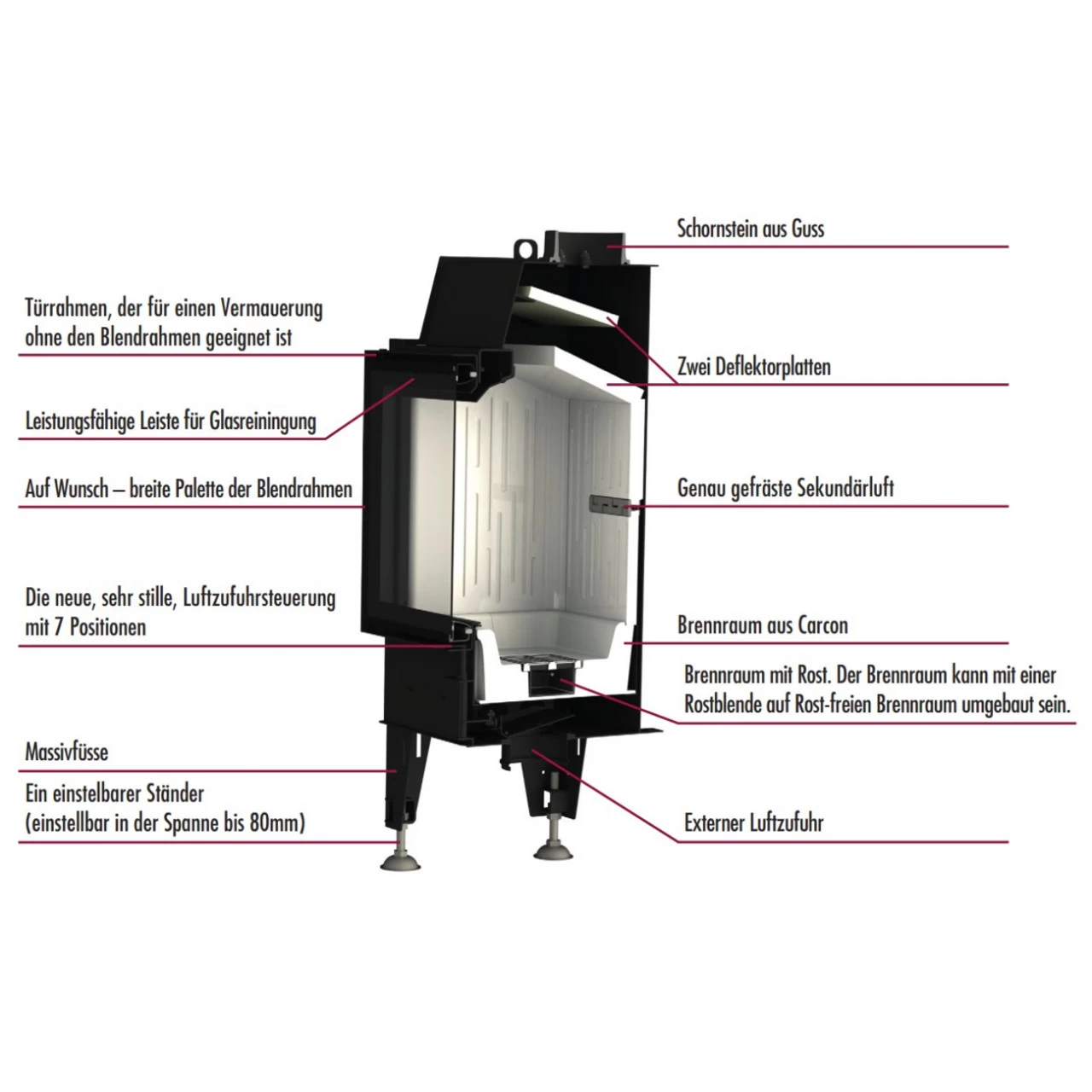 Therm 8CL Eck-Kamineinsatz Links 8kW Schwenktür – Bild 6