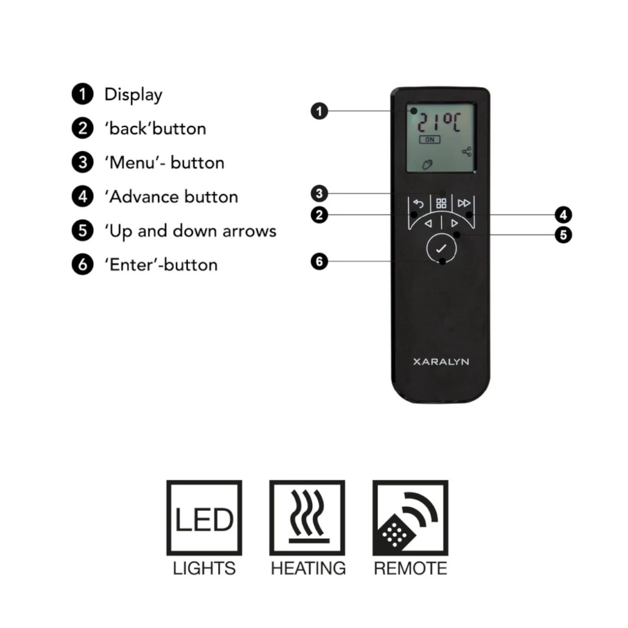 Einbaukasten Albany Opti-Myst Wasserdampf Kamin – Bild 7