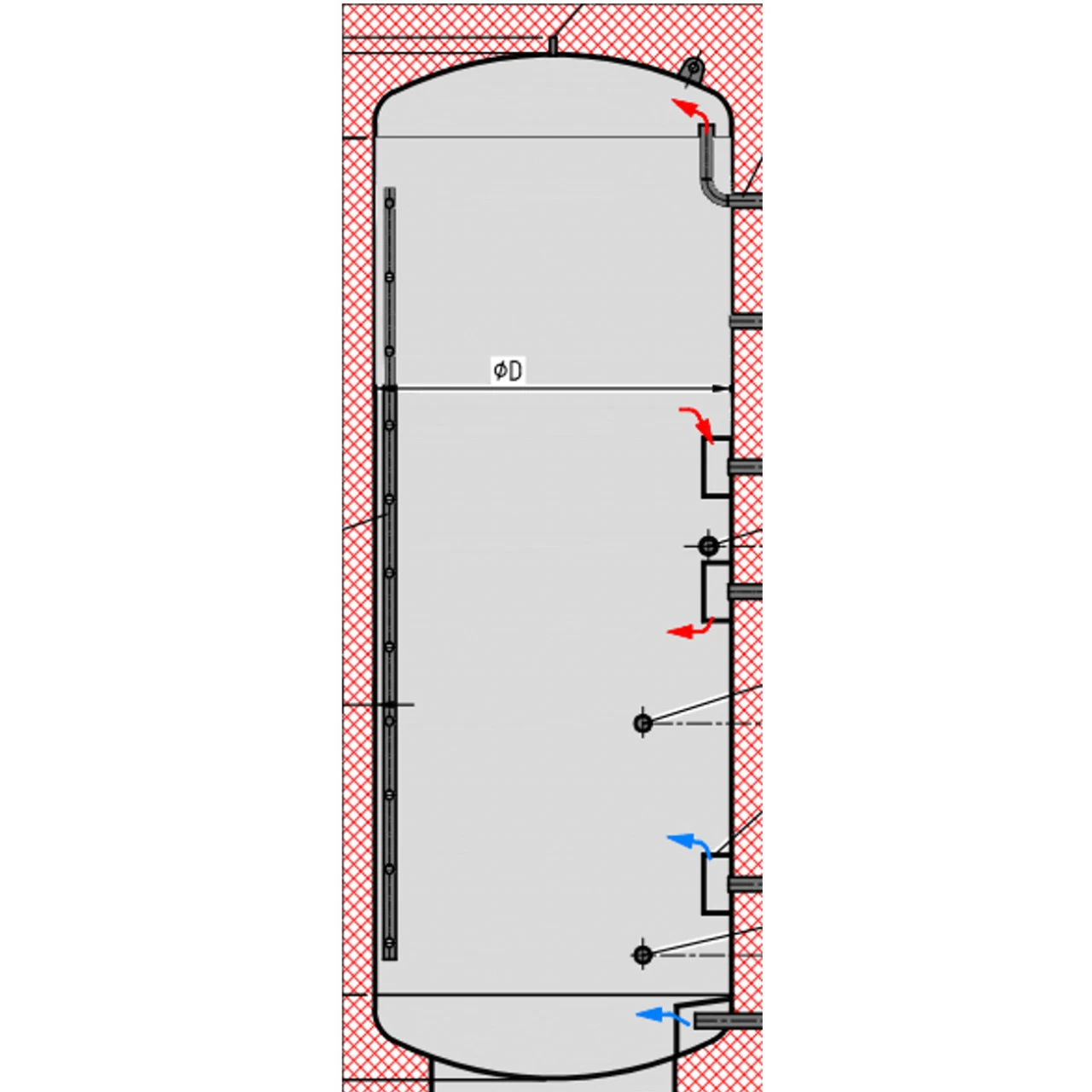 Pufferspeicher P0 Ohne Wärmetauscher